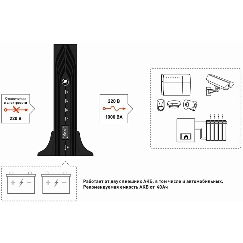 ИБП Бастион SKAT-UPS 1000 RACK+2x9Ah исп. E - фото 4